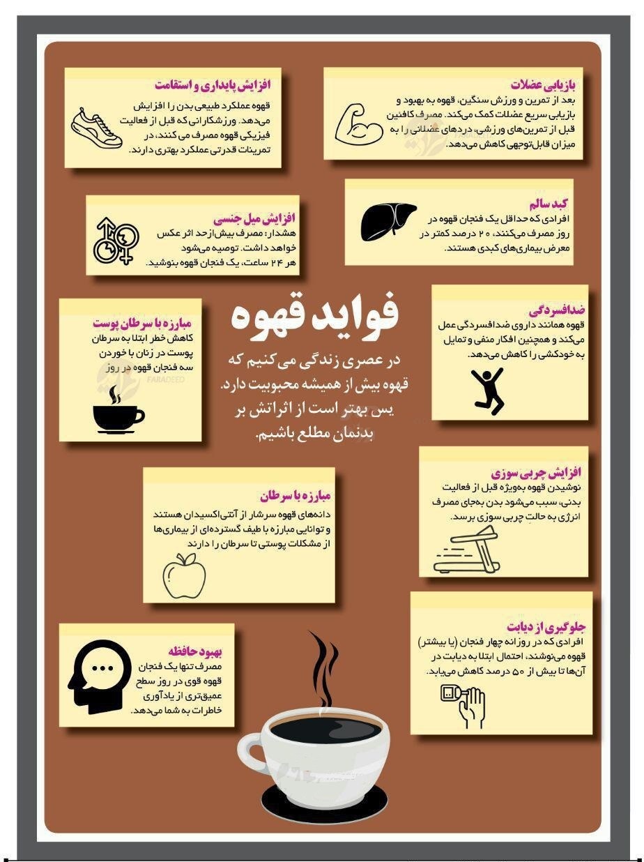 قهوه چه فوایدی دارد