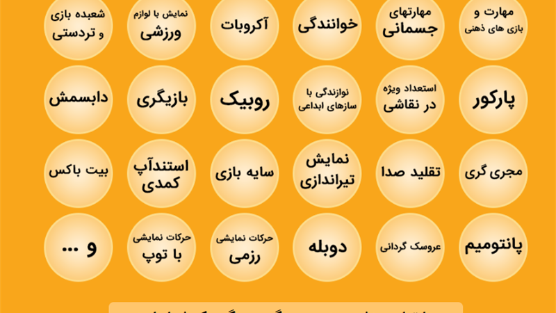 رشته های ثبت نام فصل دوم عصر جدید