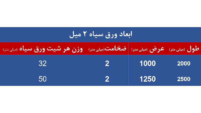 ابعاد ورق سیاه 2 میل