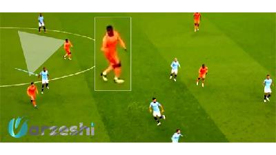 چگونه در فوتبال آگاهی محیطی خود را بالا ببریم: