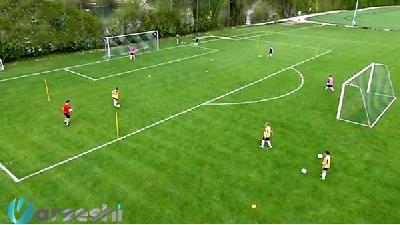 چگونه در فوتبال آگاهی محیطی خود را بالا ببریم: