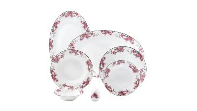 راهنمای انتخاب سرویس غذاخوری