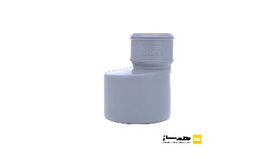 تبدیل پلیکا