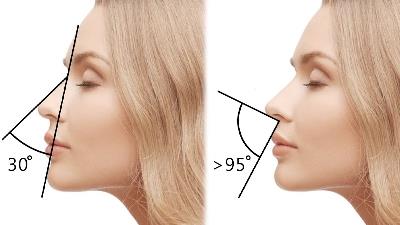 مدل عمل بینی نیمه فانتزی