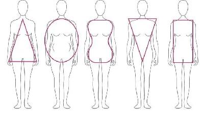 نکات طلائی دوخت لباس مجلسی برای خانم‌هایی که اضافه وزن دارند