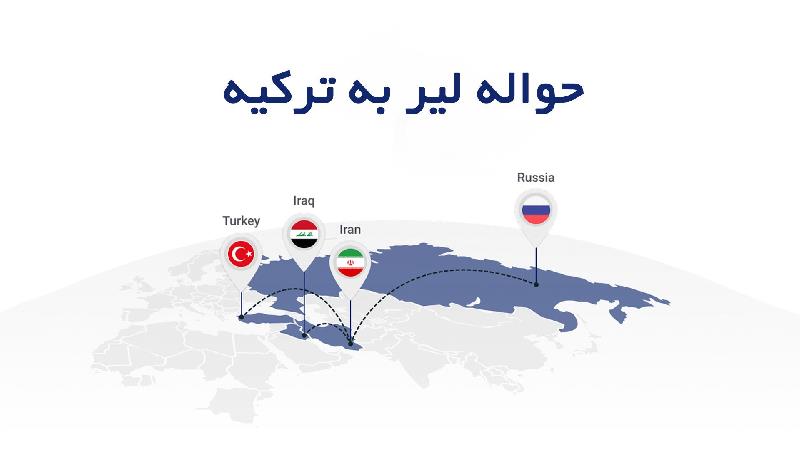 خرید آنلاین لیر و حواله و ارسال پول به ترکیه در اپلیکیشن مانیرو