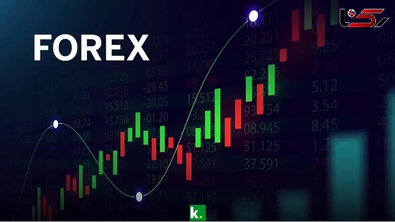 اهمیت تحقیق بازار و استفاده از لوریج با استفاده از معاملات خودکار با بروکر ویندزور