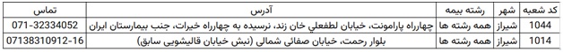 لیست مراکز پرداخت خسارت بیمه البرز شیراز