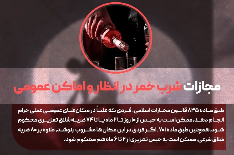 مجازات شرب خمر در انظار و اماکن عمومی