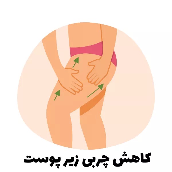 کاهش احتمالی ظاهر چربی زیر پوست